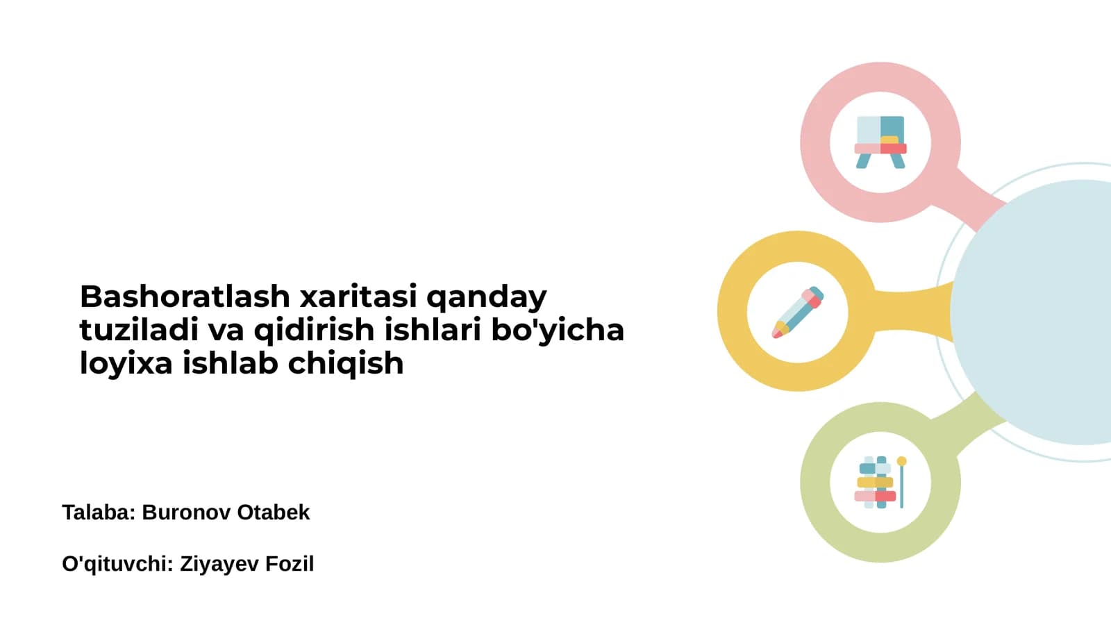 Bashoratlash xaritasi tuzilishi