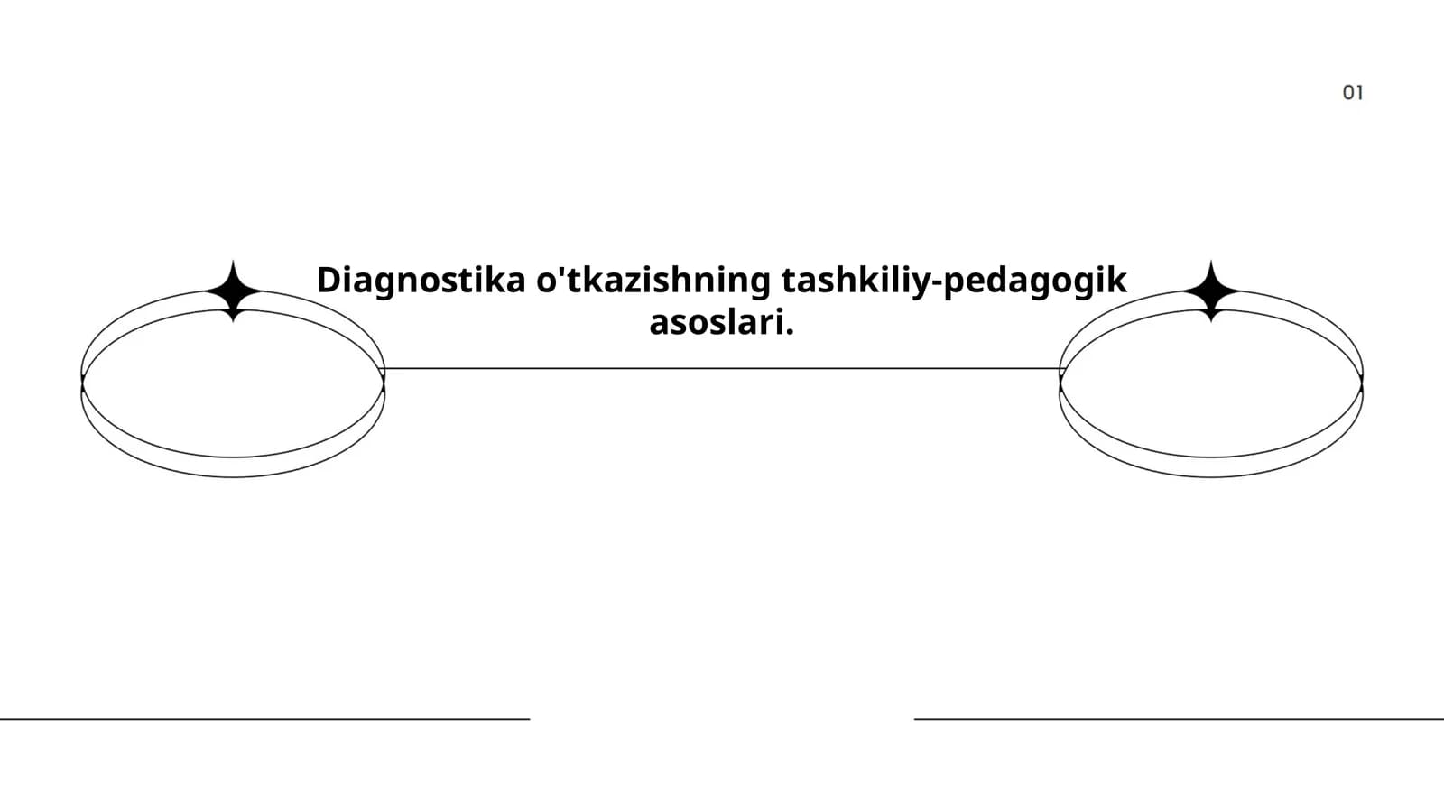 Diagnostika o'tkazishning tashkiliy-pedagogik asoslari
