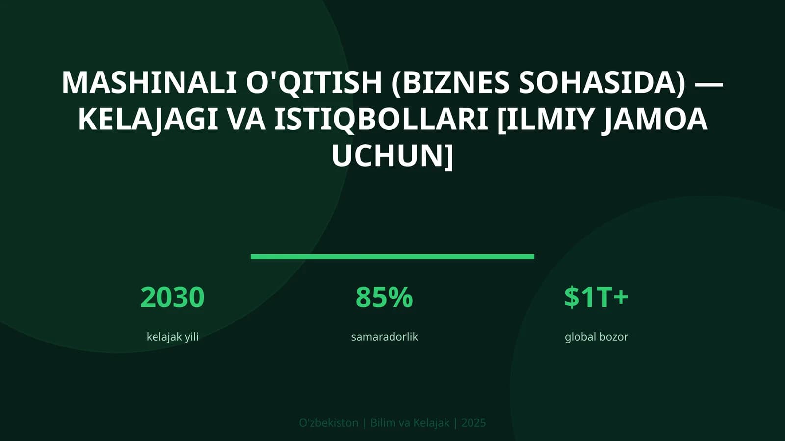 Mashinali o'qitish (biznes sohasida) — kelajagi va istiqbollari [ilmiy jamoa uchun]