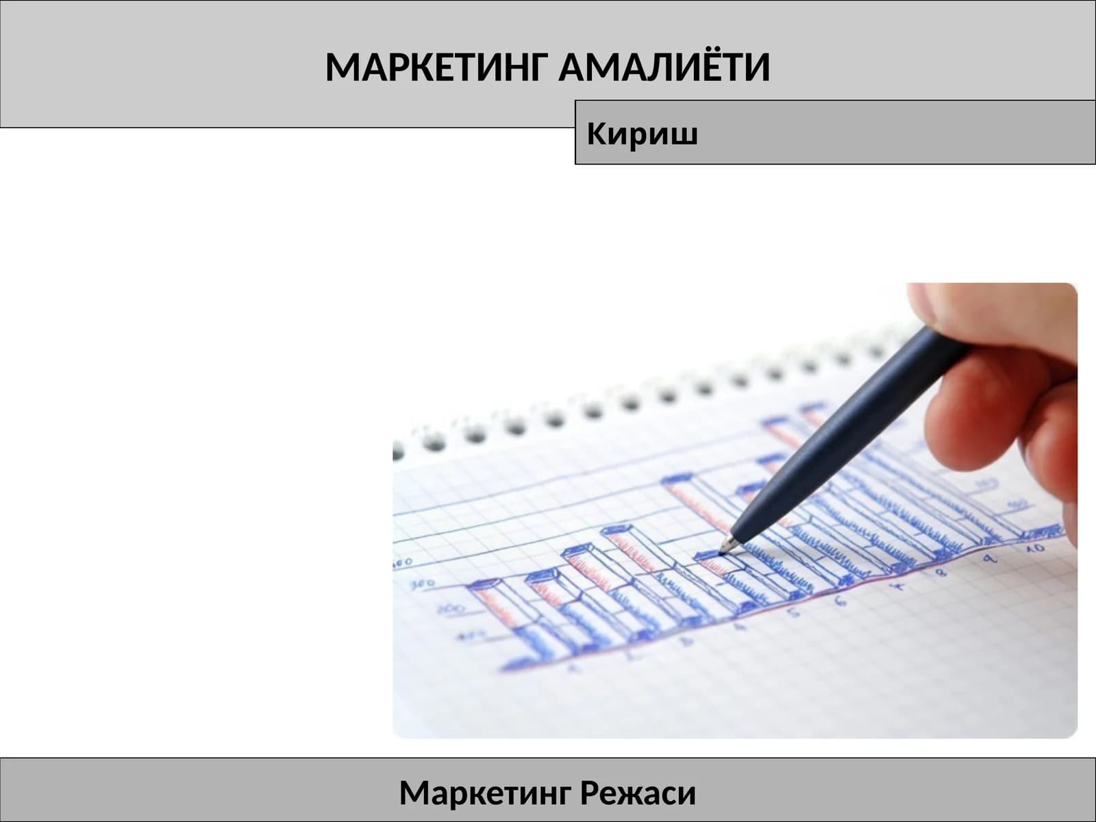МАРКЕТИНГ АМАЛИЁТИ
