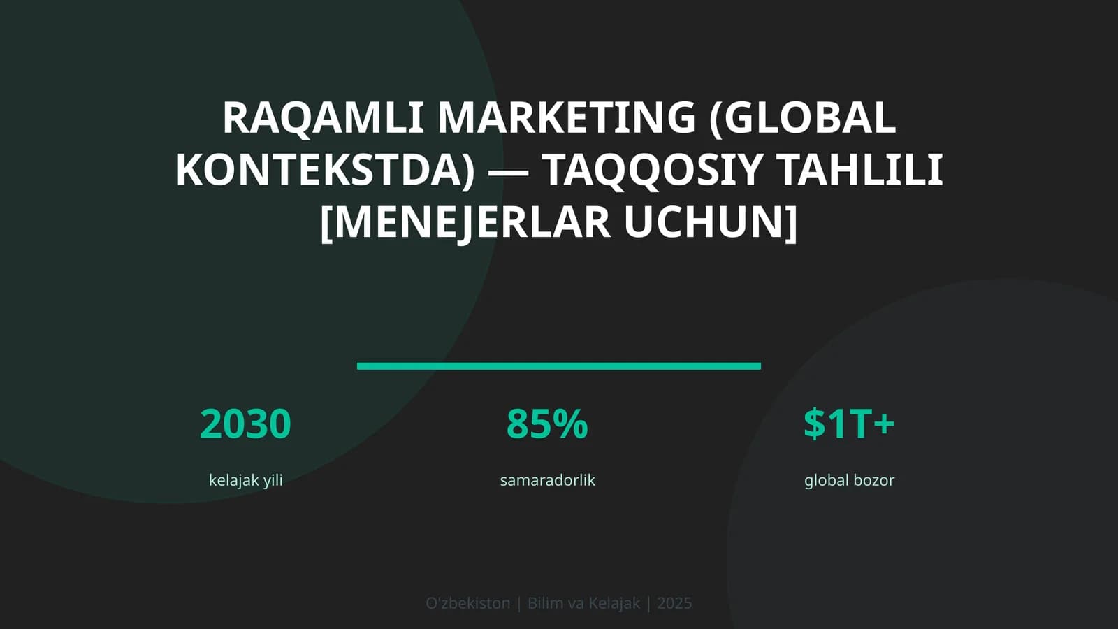 Raqamli marketing (global kontekstda) — taqqosiy tahlili [menejerlar uchun]