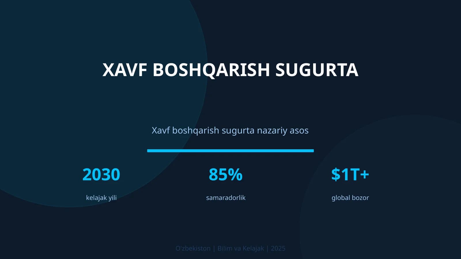 Xavf boshqarish sugurta