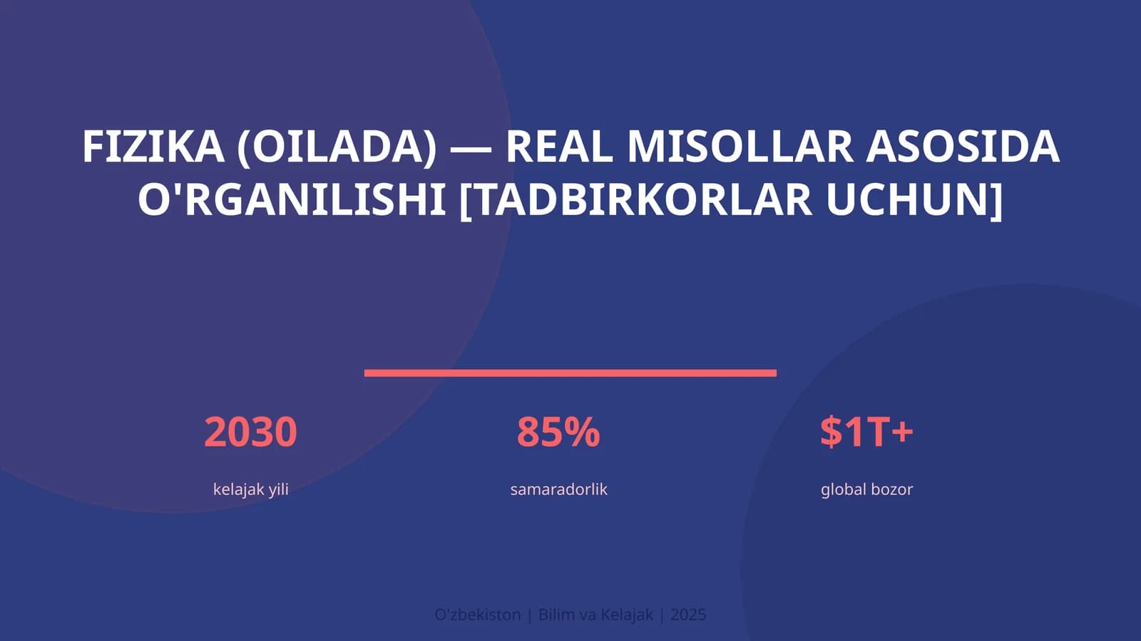 FIZIKA (OILADA) — REAL MISOLLAR ASOSIDA O'RGANILISHI [TADBIRKORLAR UCHUN]