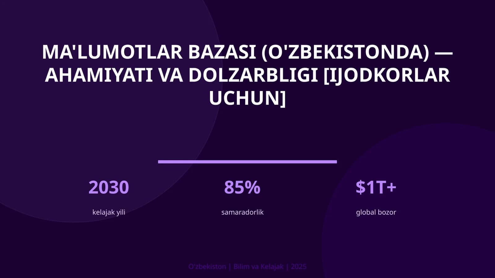 Ma'lumotlar bazasi (O'zbekistonda) — ahamiyati va dolzarbligi [ijodkorlar uchun]