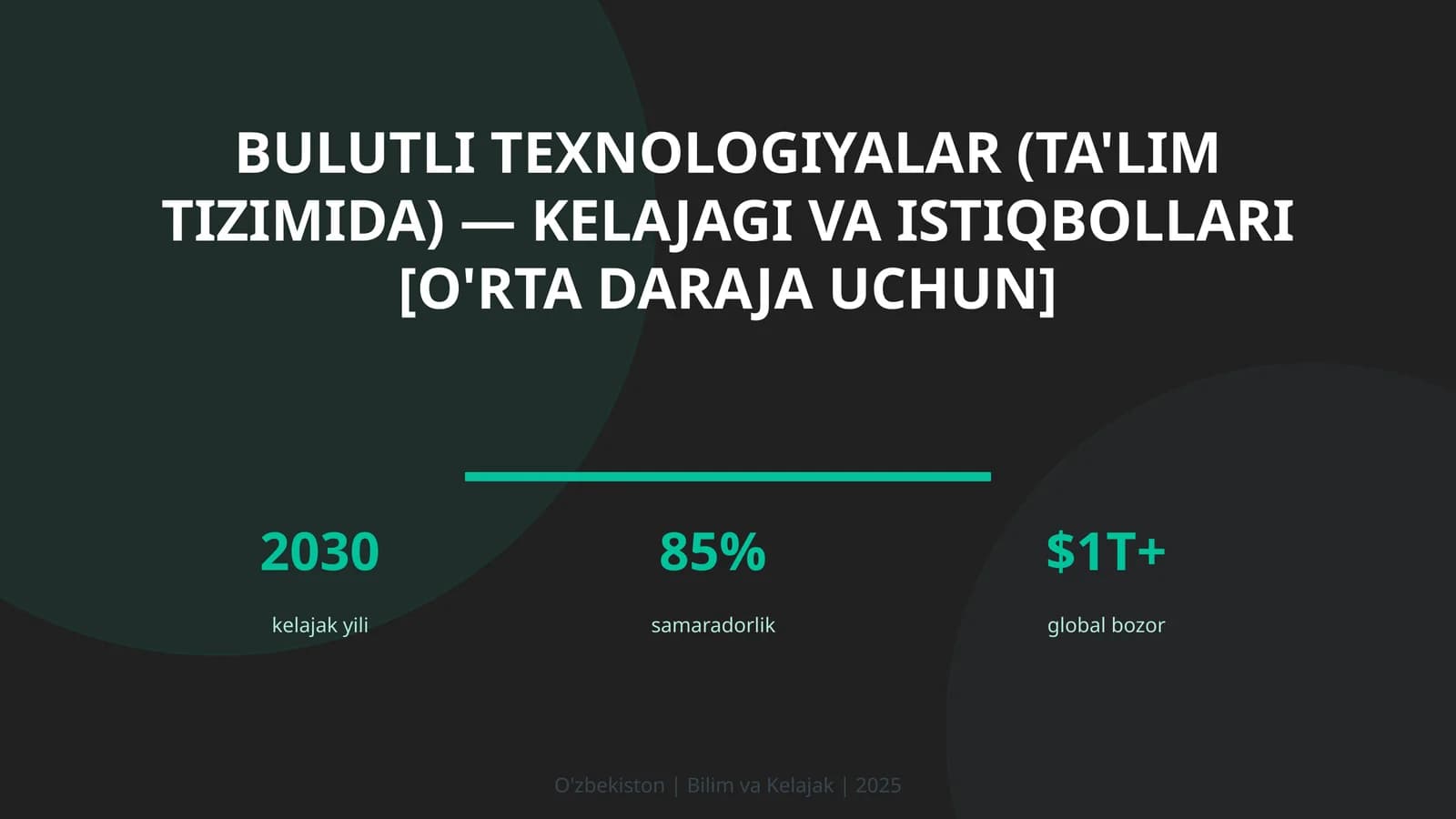 Bulutli texnologiyalar (ta'lim tizimida) — kelajagi va istiqbollari [o'rta daraja uchun]