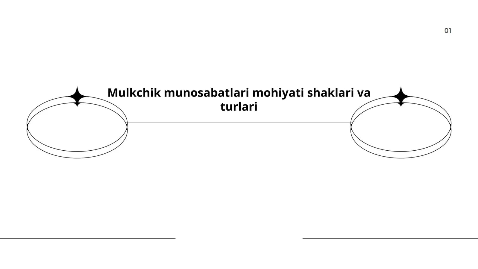 Mulkchik munosabatlari mohiyati shaklari va turlari