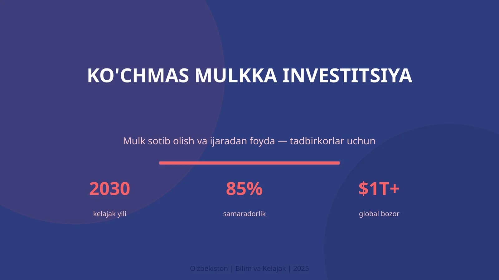 KIRISH: Ko'chmas mulkka investitsiya