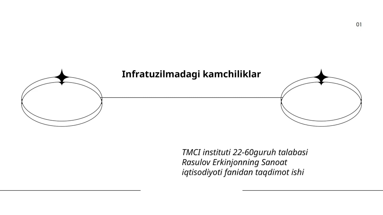 Infratuzilmadagi kamchiliklar