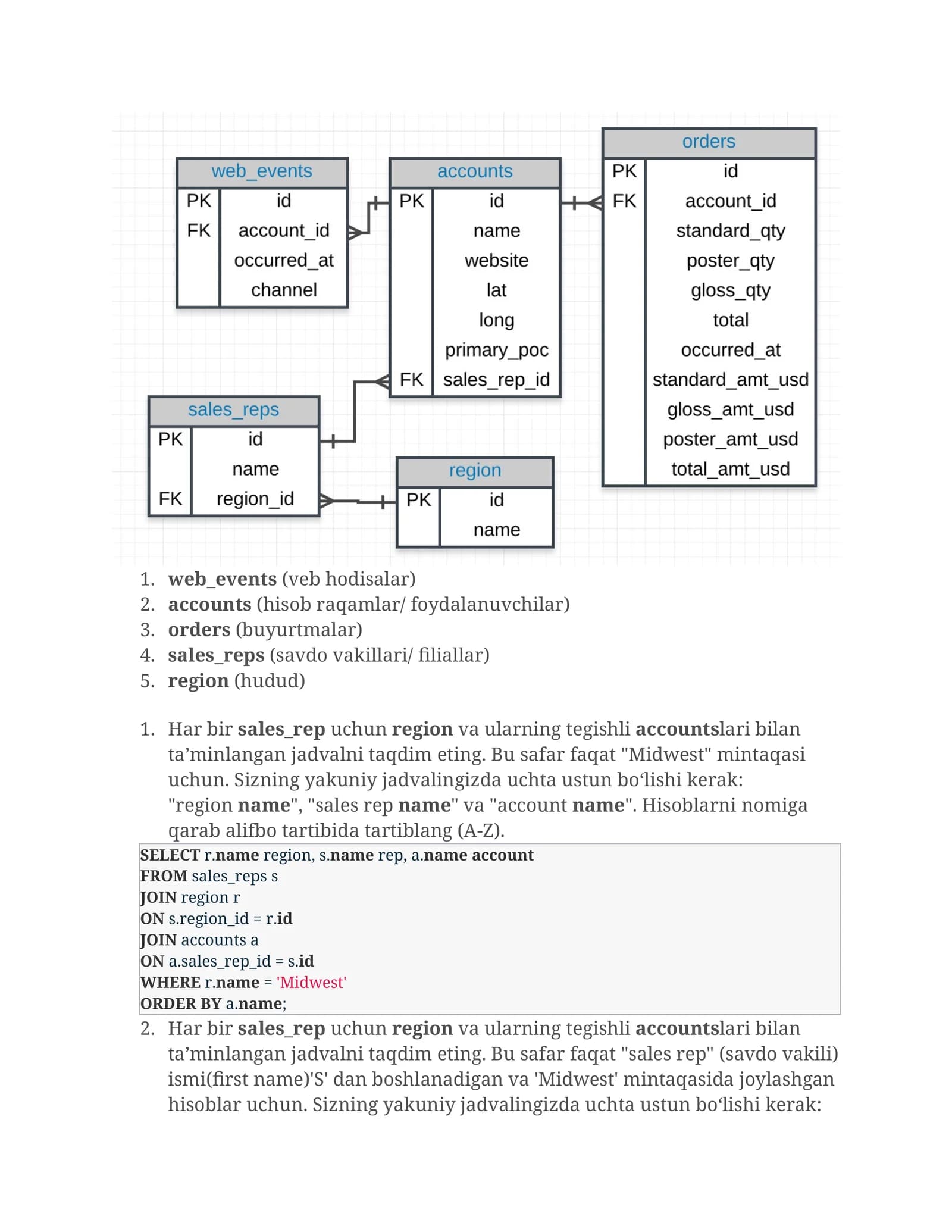 SQL JOIN operatori