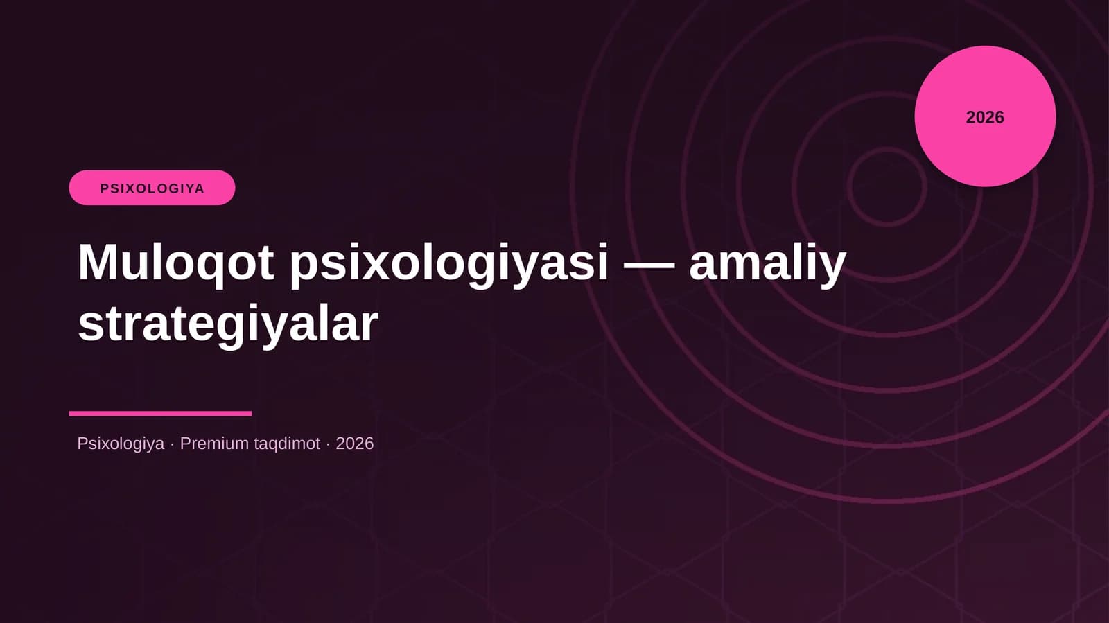 Muloqot psixologiyasi — amaliy strategiyalar