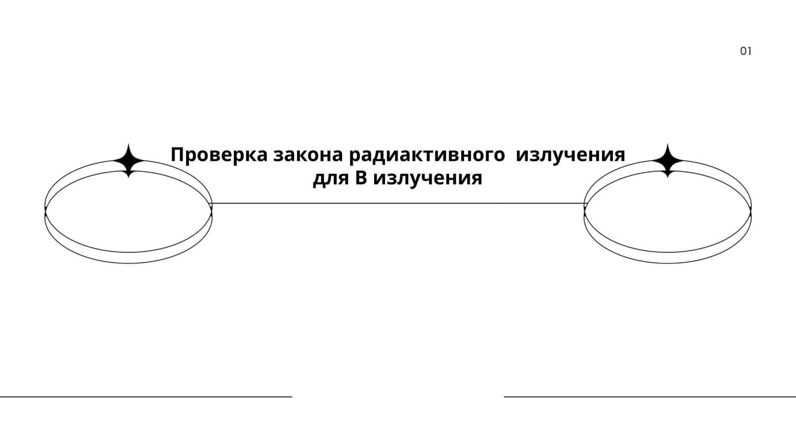 Радиоактивликнинг асосий қонунлари