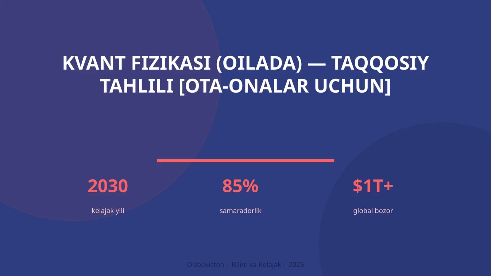 Kvant fizikasi (oilada) — taqqosiy tahlili [ota-onalar uchun]