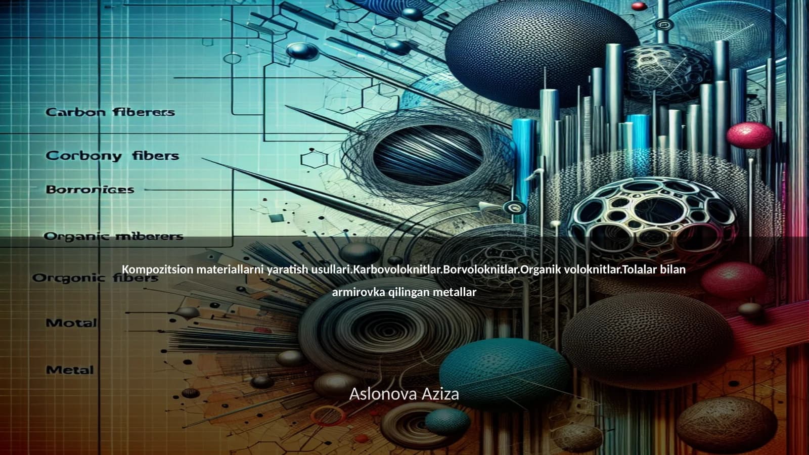 Kompozitsion materiallarni yaratish usullari