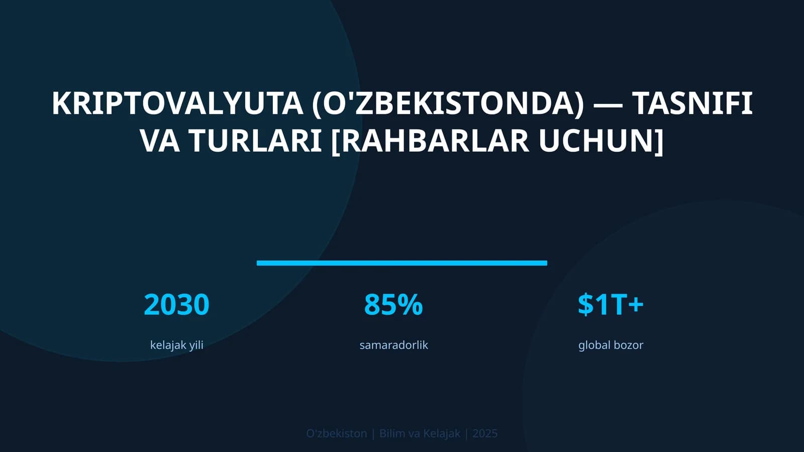 Kriptovalyuta (O'zbekistonda) — tasnifi va turlari [rahbarlar uchun]