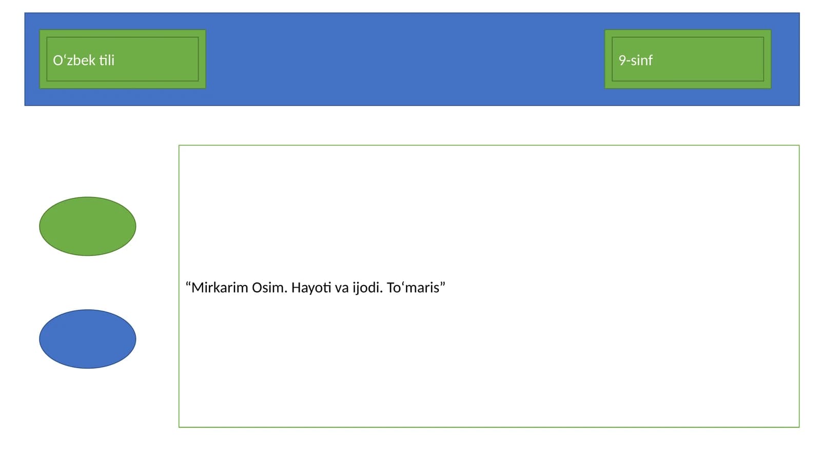 Mirkarim Osim. Hayoti va ijodi. To'maris