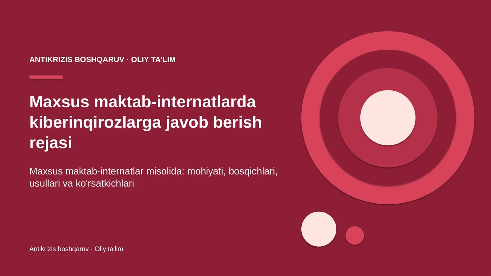 maxsus maktab internatlarda kiberinqirozlarga javob berish rejasi 6832