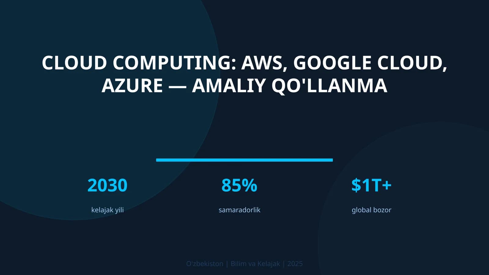 Cloud computing: AWS, Google Cloud, Azure — amaliy qo'llanma