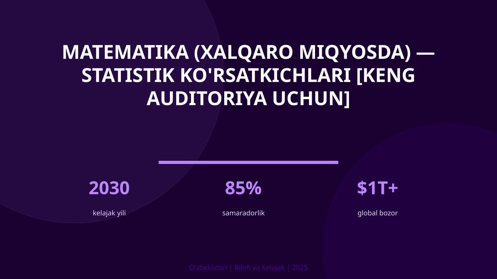 Matematika (XALQARO MIQYOSDA) — STATISTIK KO'RSATKICHLARI [KENG AUDITORIYA UCHUN]