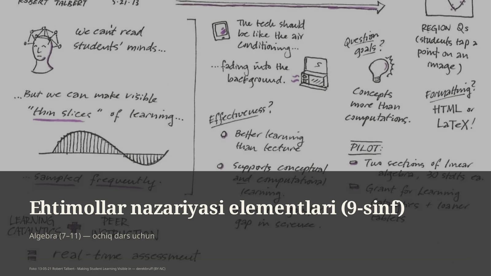Ehtimollar nazariyasi elementlari (9-sinf)