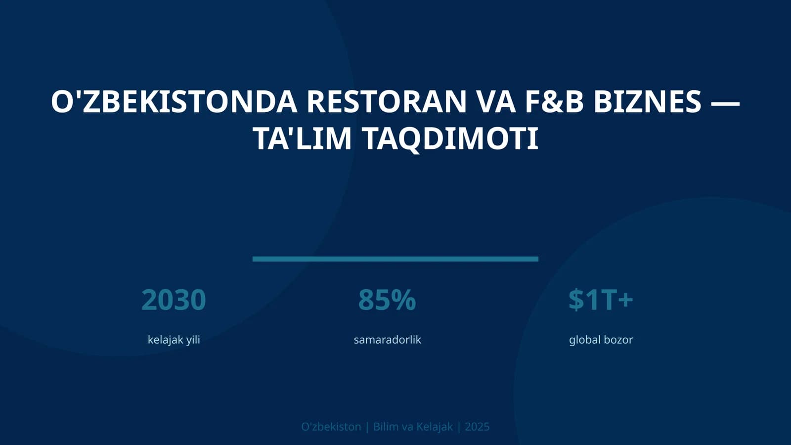 O'ZBEKISTONDA RESTORAN VA F&B BIZNES — TA'LIM TAQDIMOTI