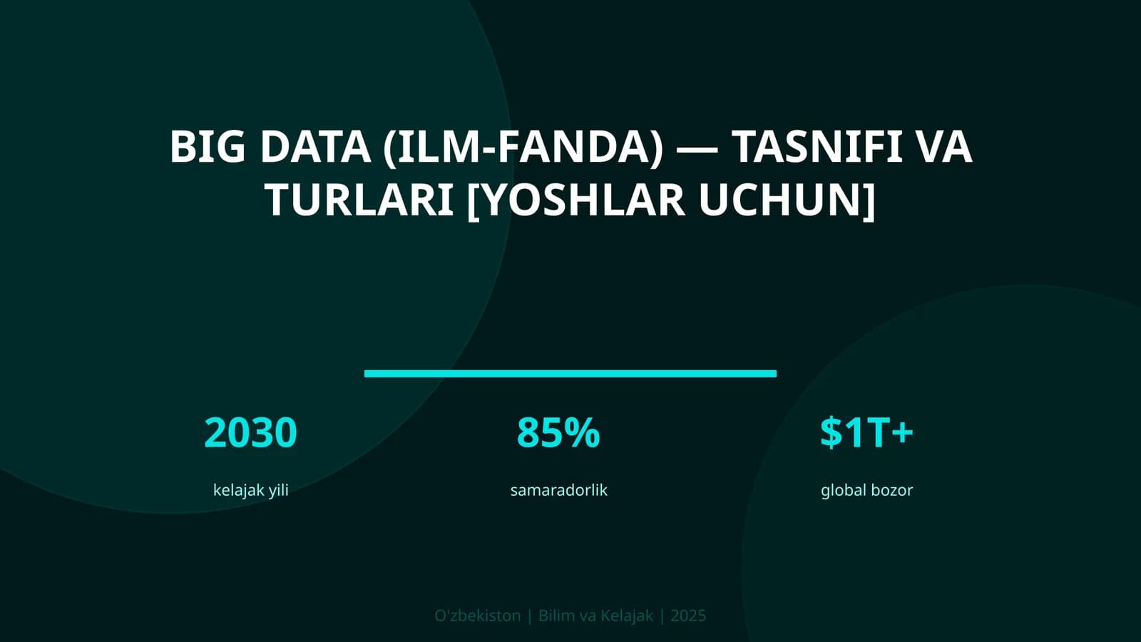 Big Data (ilm-fanda) — tasnifi va turlari [yoshlar uchun]
