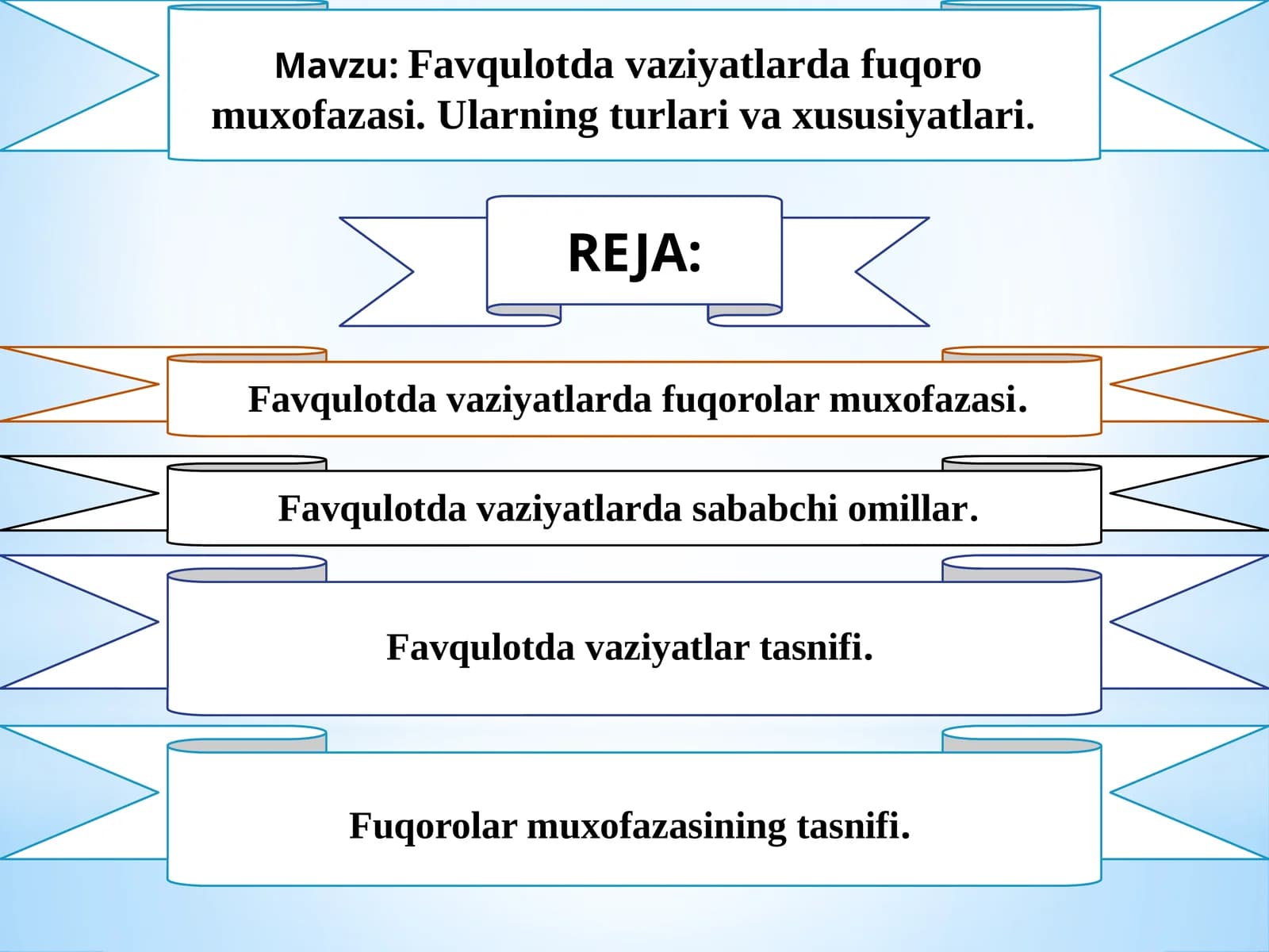 Favqulotda vaziyatlarda fuqoro muxofazasi. Ularning turlari va xususiyatlari