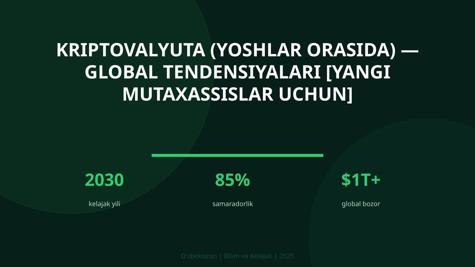 Kriptovalyuta (yoshlar orasida) — global tendensiyalari