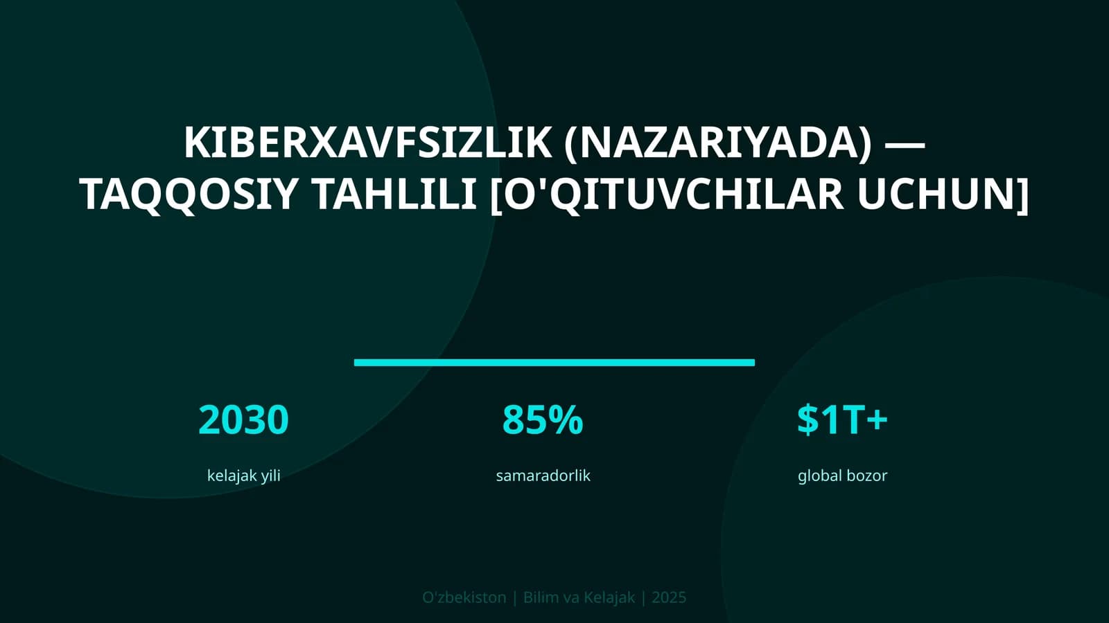 KIBERXAVFSIZLIK (NAZARIYADA) — TAQQOSIY TAHLILI [O'QITUVCHILAR UCHUN]