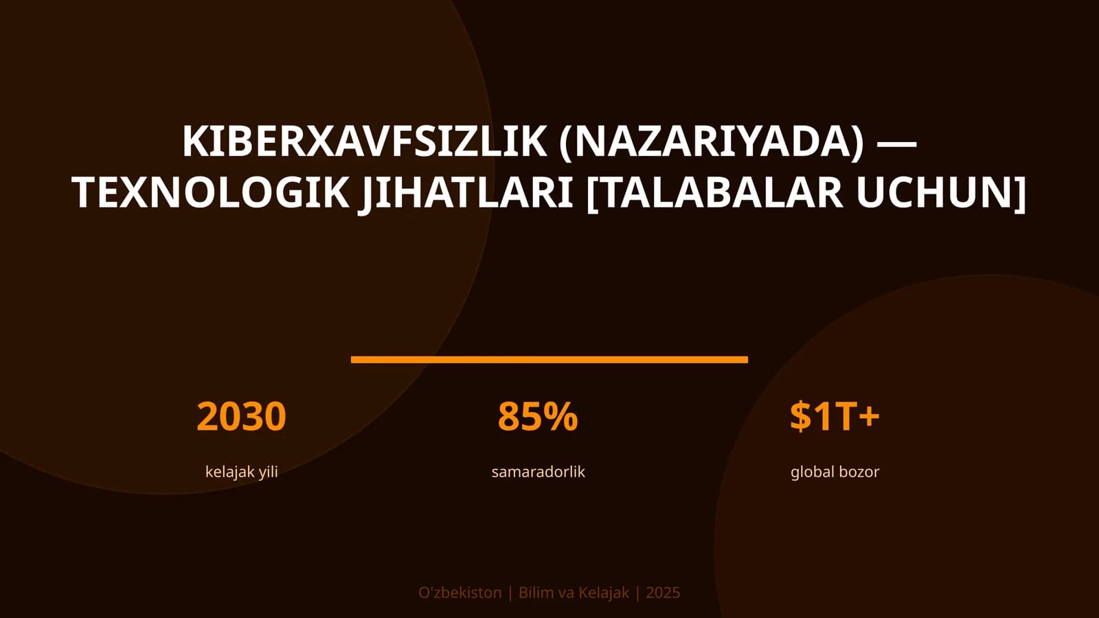 KIBERXAVFSIZLIK (NAZARIYADA) — TEXNOLOGIK JIHATLARI [TALABALAR UCHUN]
