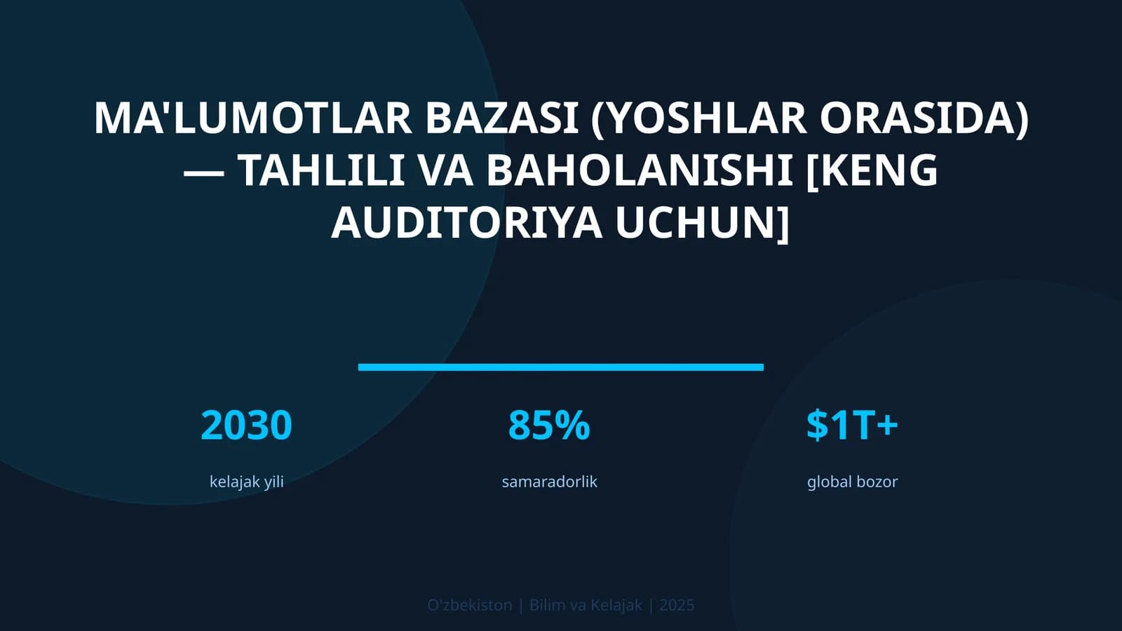 Ma'lumotlar bazasi (yoshlar orasida) — tahlili va baholanishi [keng auditoriya uchun]