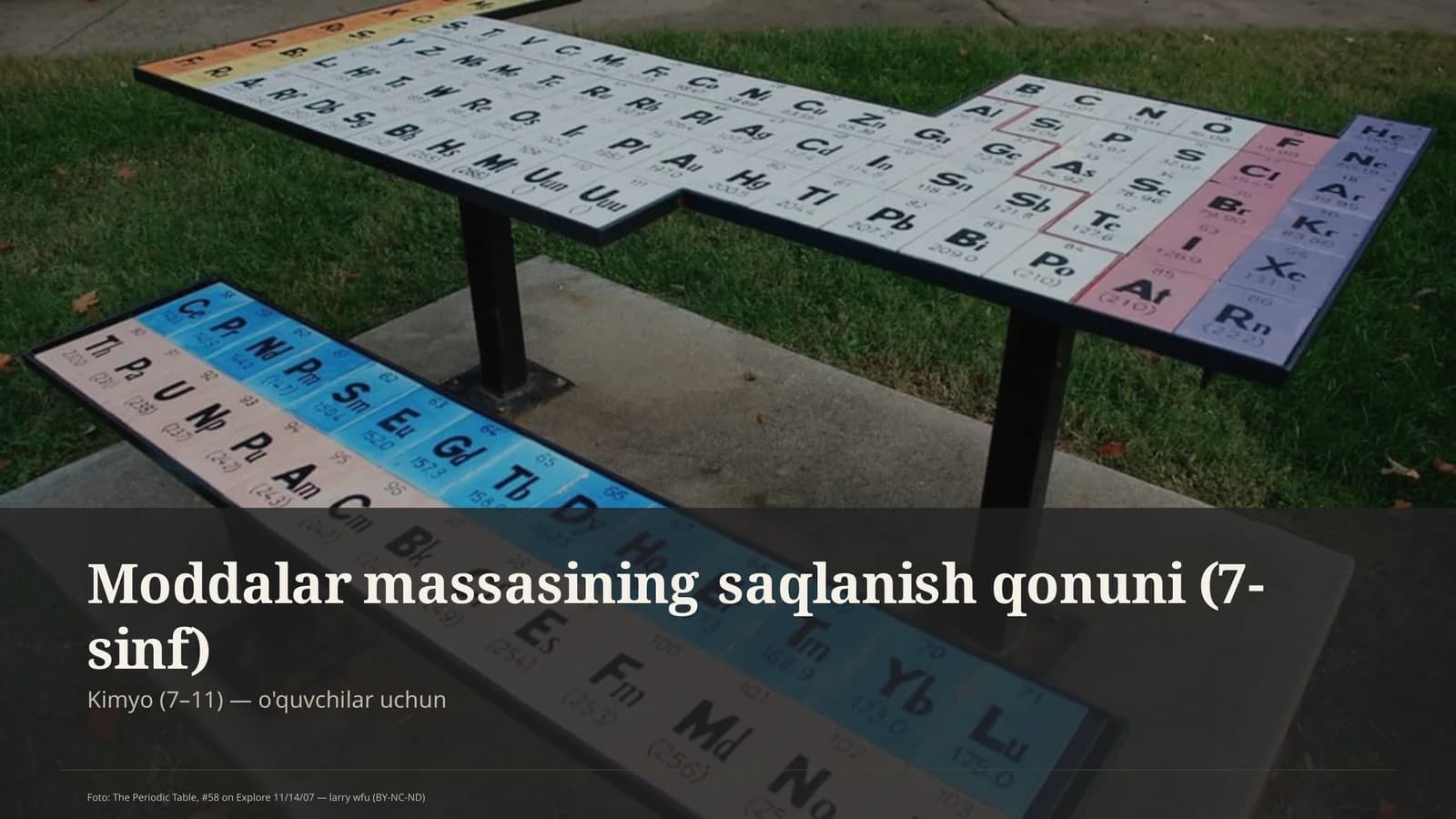 Moddalar massasining saqlanish qonuni (7-sinf)