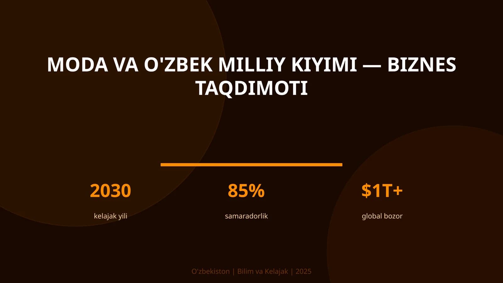 MODA VA O'ZBEK MILLIY KIYIMI — BIZNES TAQDIMOTI