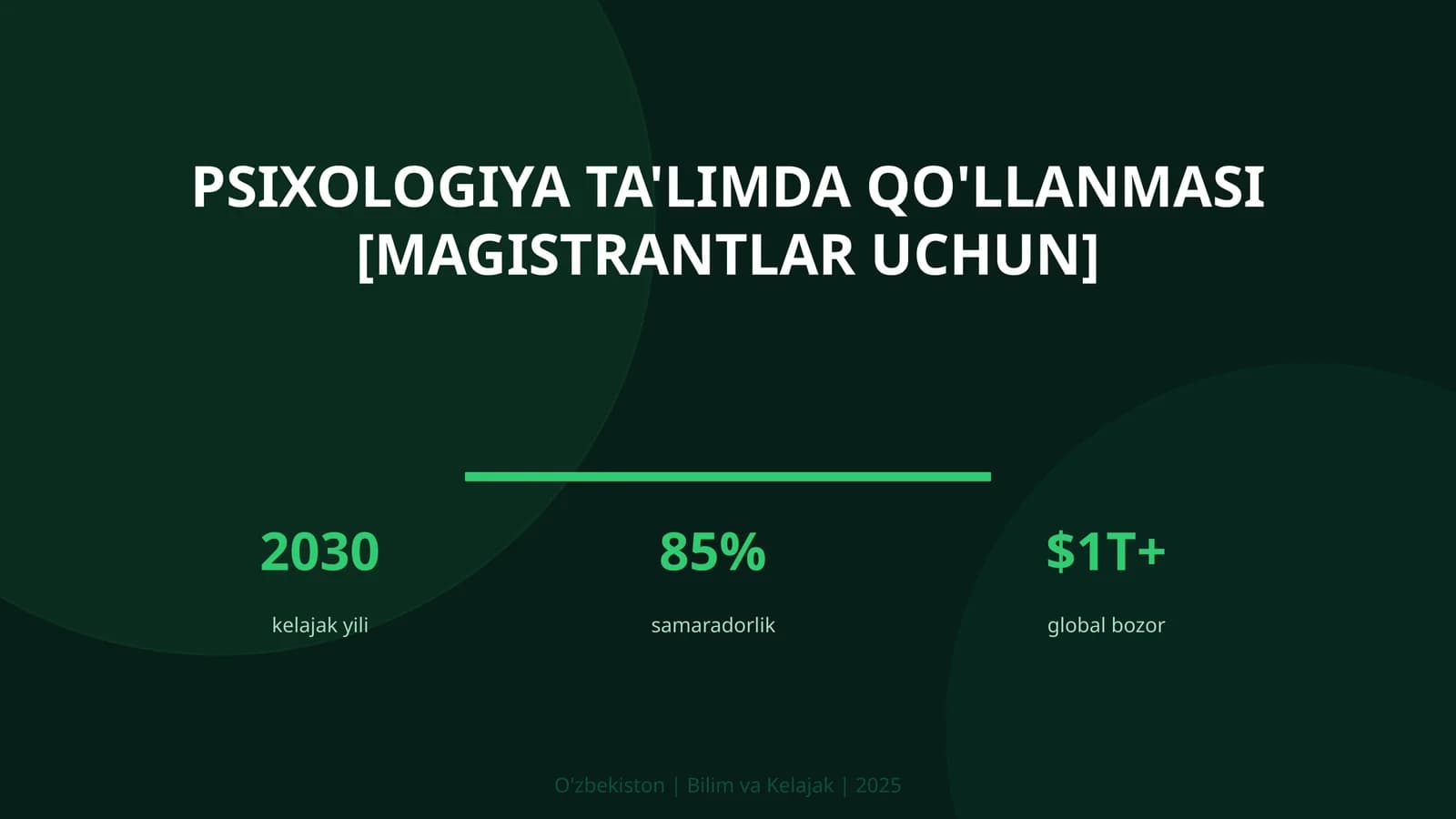 Psixologiya ta'limda qo'llanmasi [magistrantlar uchun]