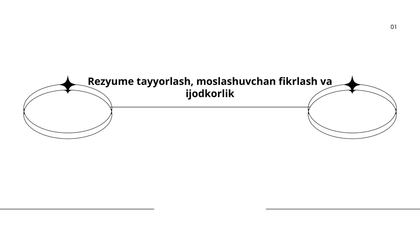 Rezyume tayyorlash, moslashuvchan fikrlash va ijodkorlik