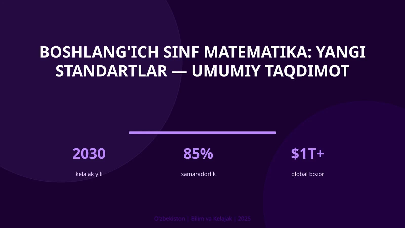 Boshlang'ich sinf matematika: yangi standartlar — umumiy taqdimot