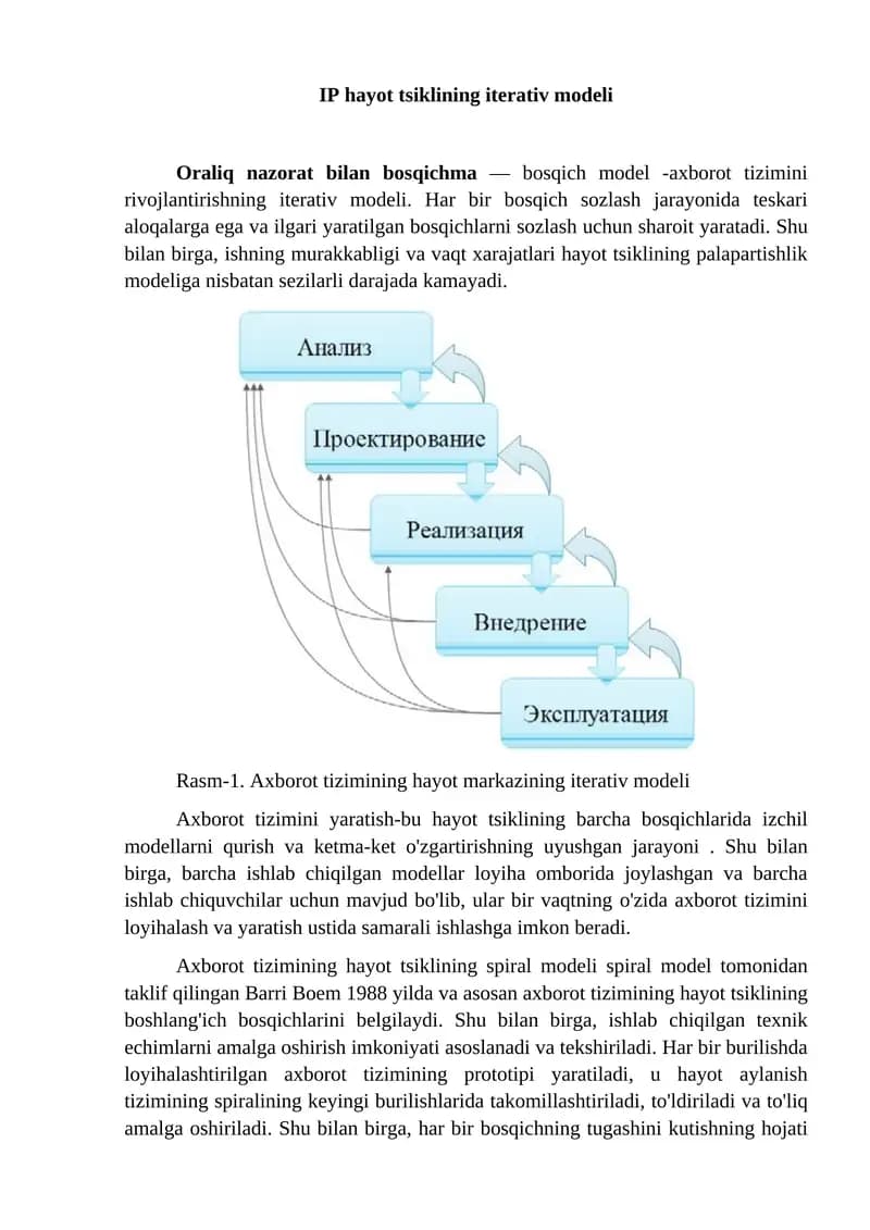 IP hayot tsiklining iterativ modeli