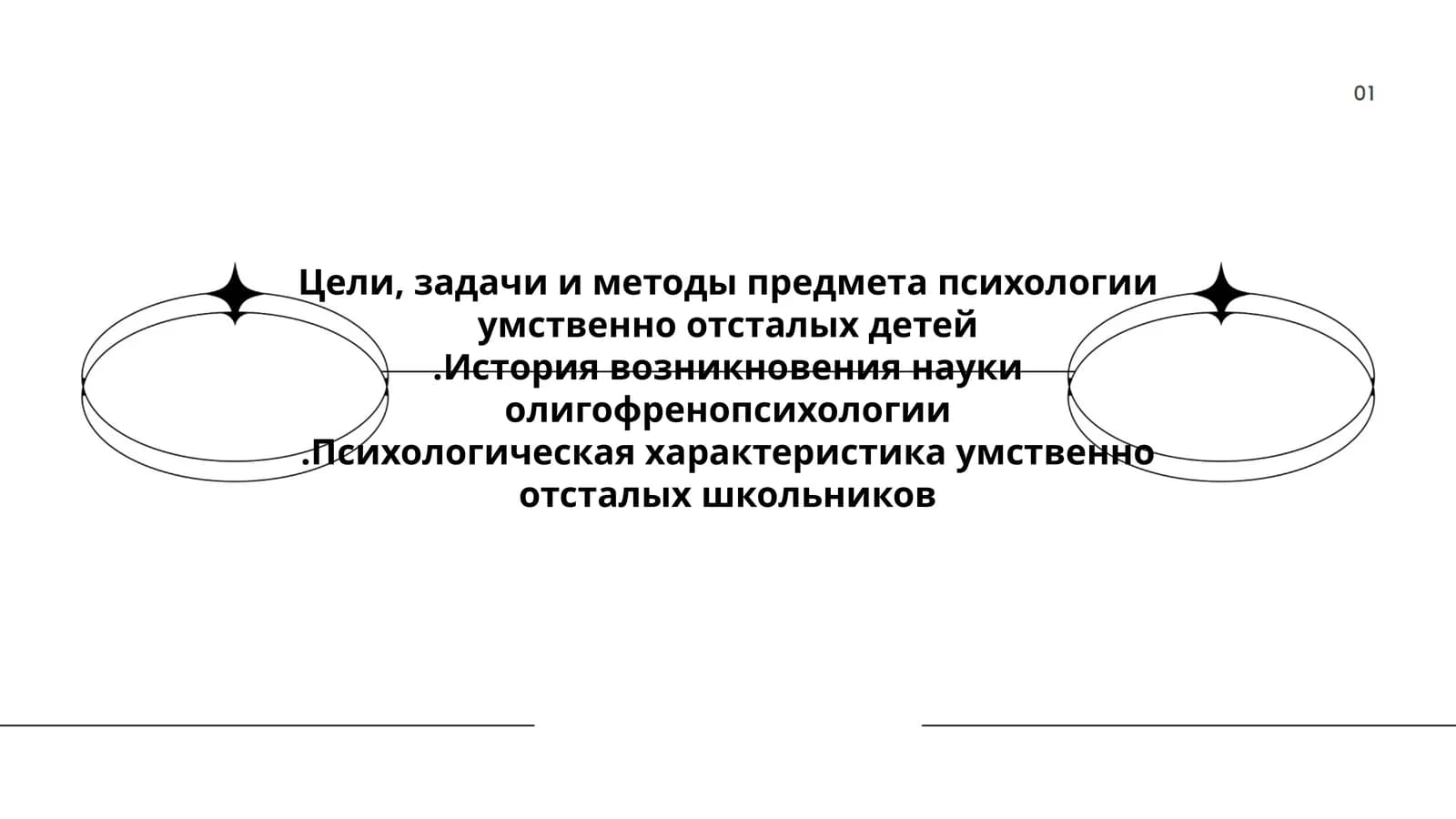 Ўлигофренопсихология