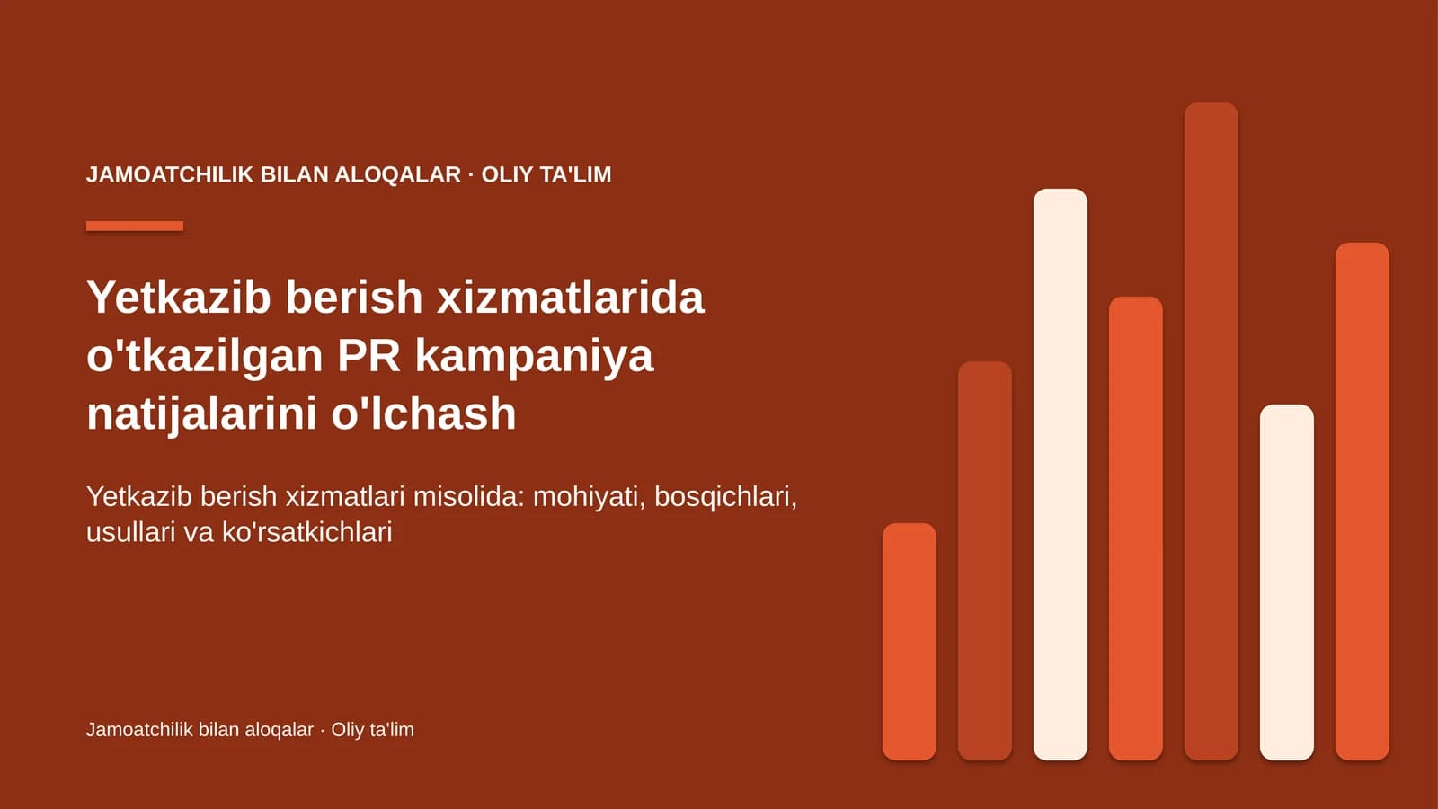 Yetkazib berish xizmatlarida o'tkazilgan PR kampaniya natijalarini o'lchash