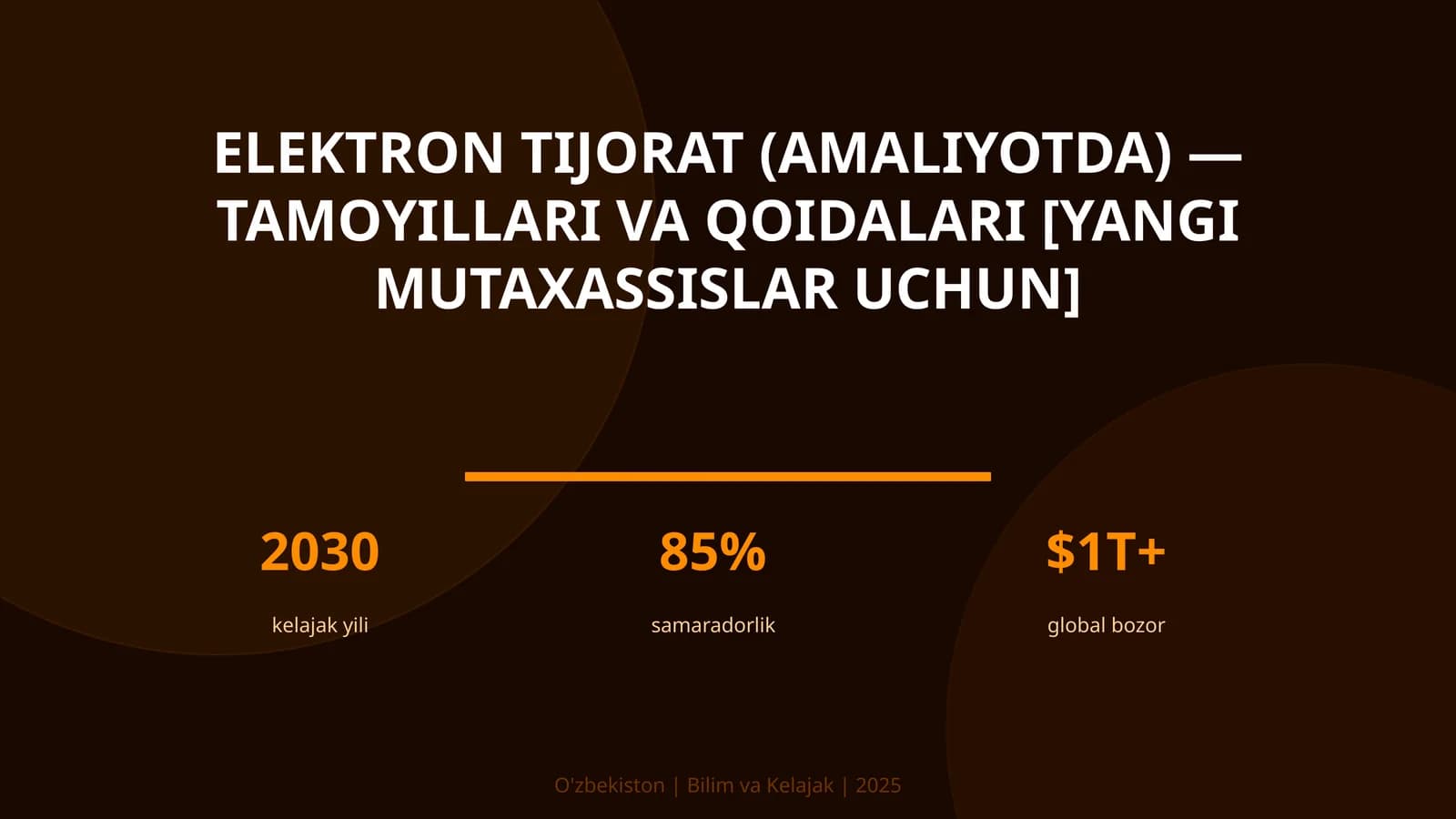 Elektron tijorat (amaliyotda) — tamoyillari va qoidalari [yangi mutaxassislar uchun]