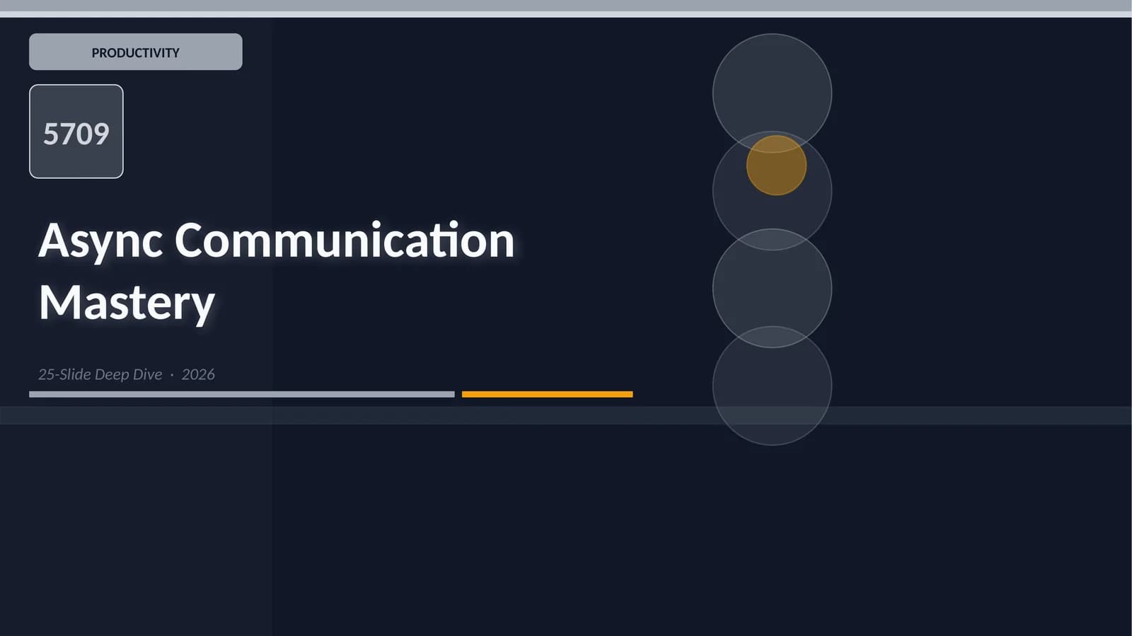 Async Communication Mastery