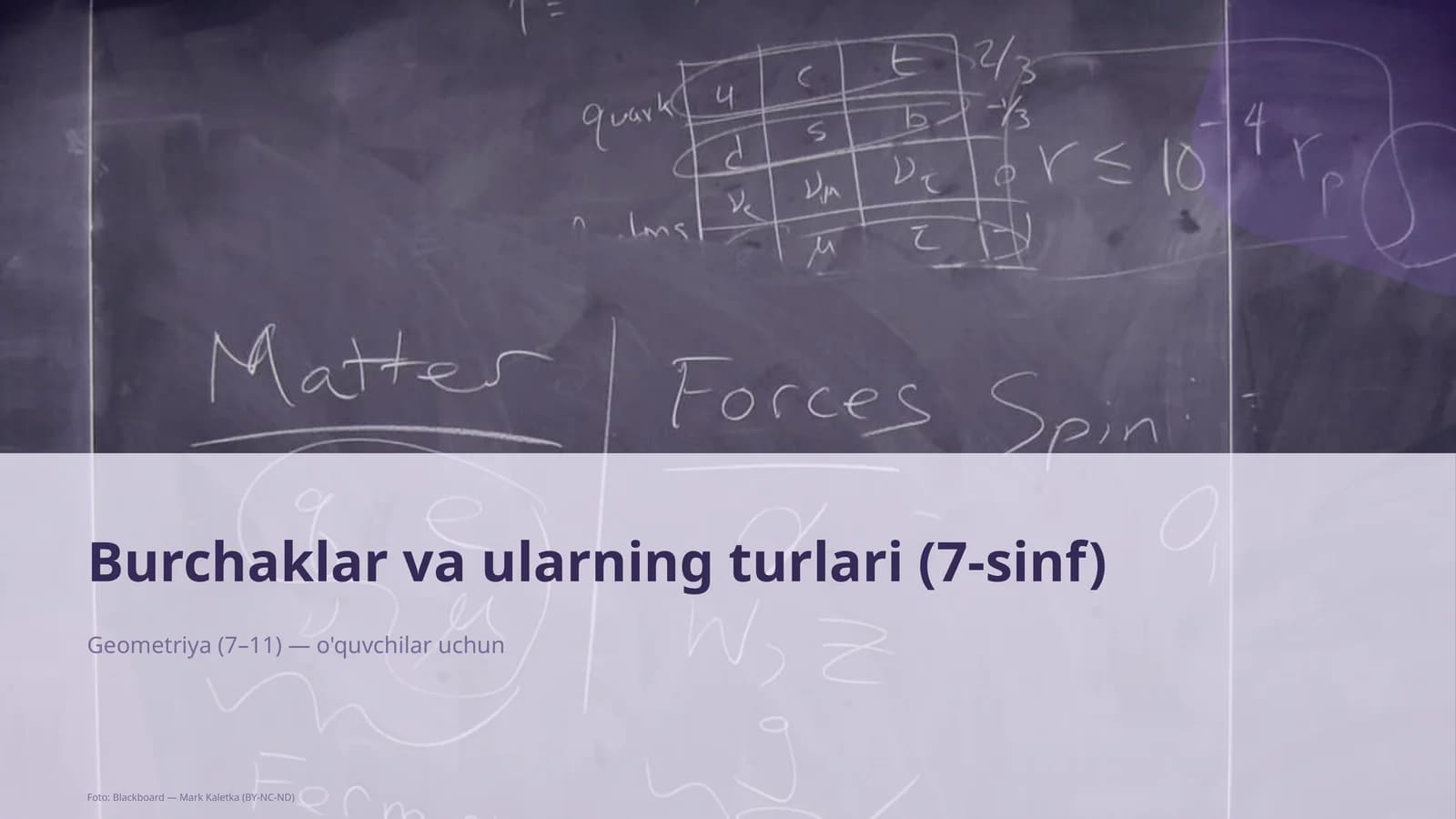 Burchaklar va ularning turlari (7-sinf)