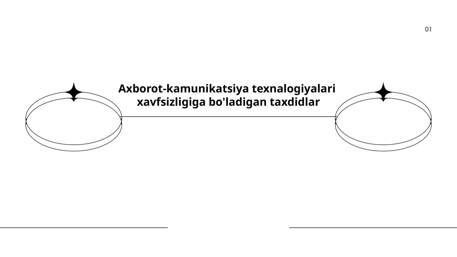 Axborot-kamunikatsiya texnalogiyalari xavfsizligiga bo'ladigan taxdidlar