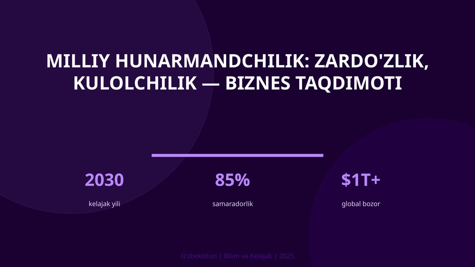 Milliy hunarmandchilik: zardo'zlik, kulolchilik — biznes taqdimoti