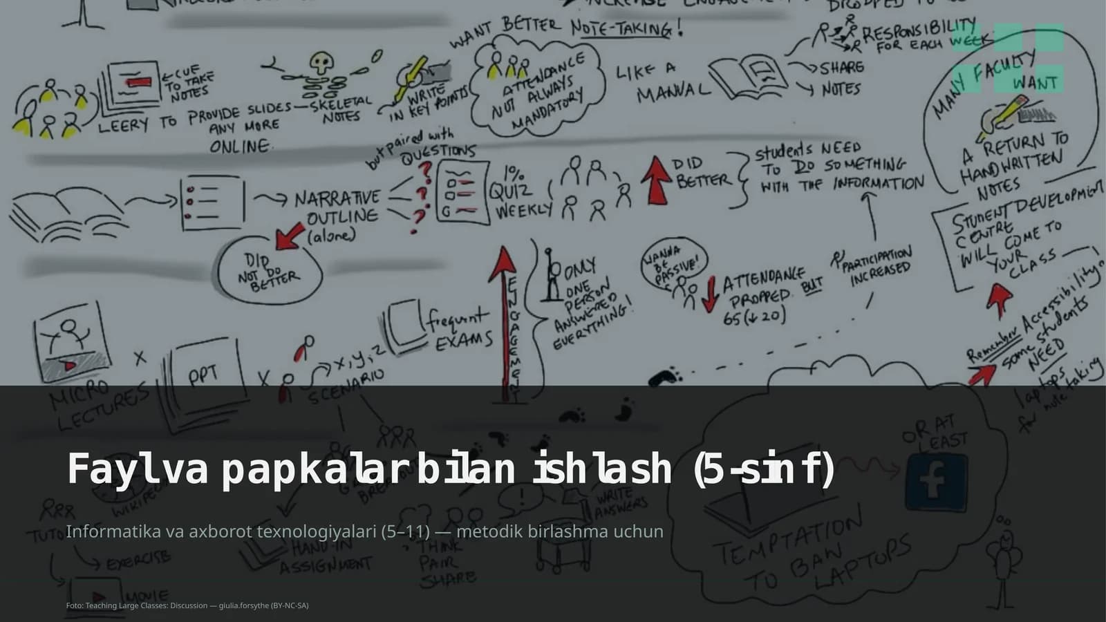 Fayl va papkalar bilan ishlash (5-sinf)