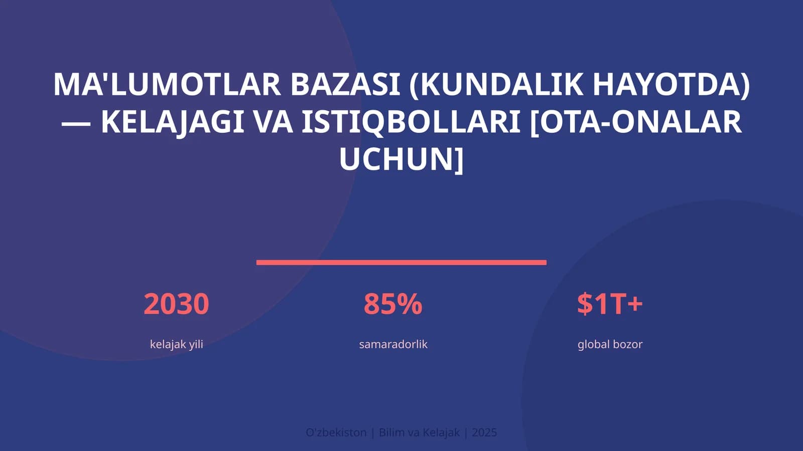 MA'LUMOTLAR BAZASI (KUNDALIK HAYOTDA) — KELAJAGI VA ISTIQBOLLARI [OTA-ONALAR UCHUN]