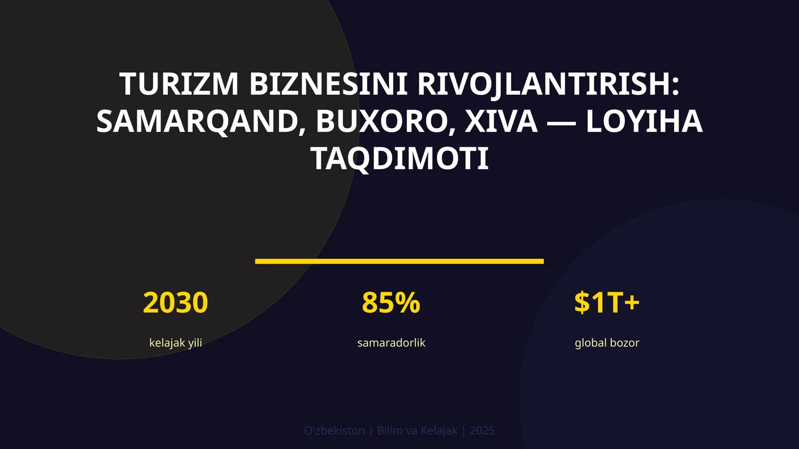 Turizm biznesini rivojlantirish: Samarqand, Buxoro, Xiva — loyiha taqdimoti