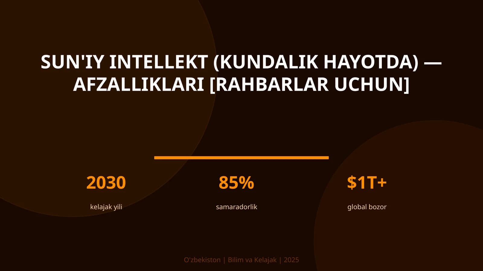 Sun'iy intellekt (kundalik hayotda) — afzalliklari [rahbarlar uchun]