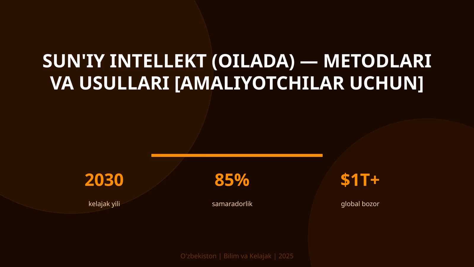 Sun'iy Intellekt (Oilada) - Metodlari va Usullari [Amaliyotchilar Uchun]