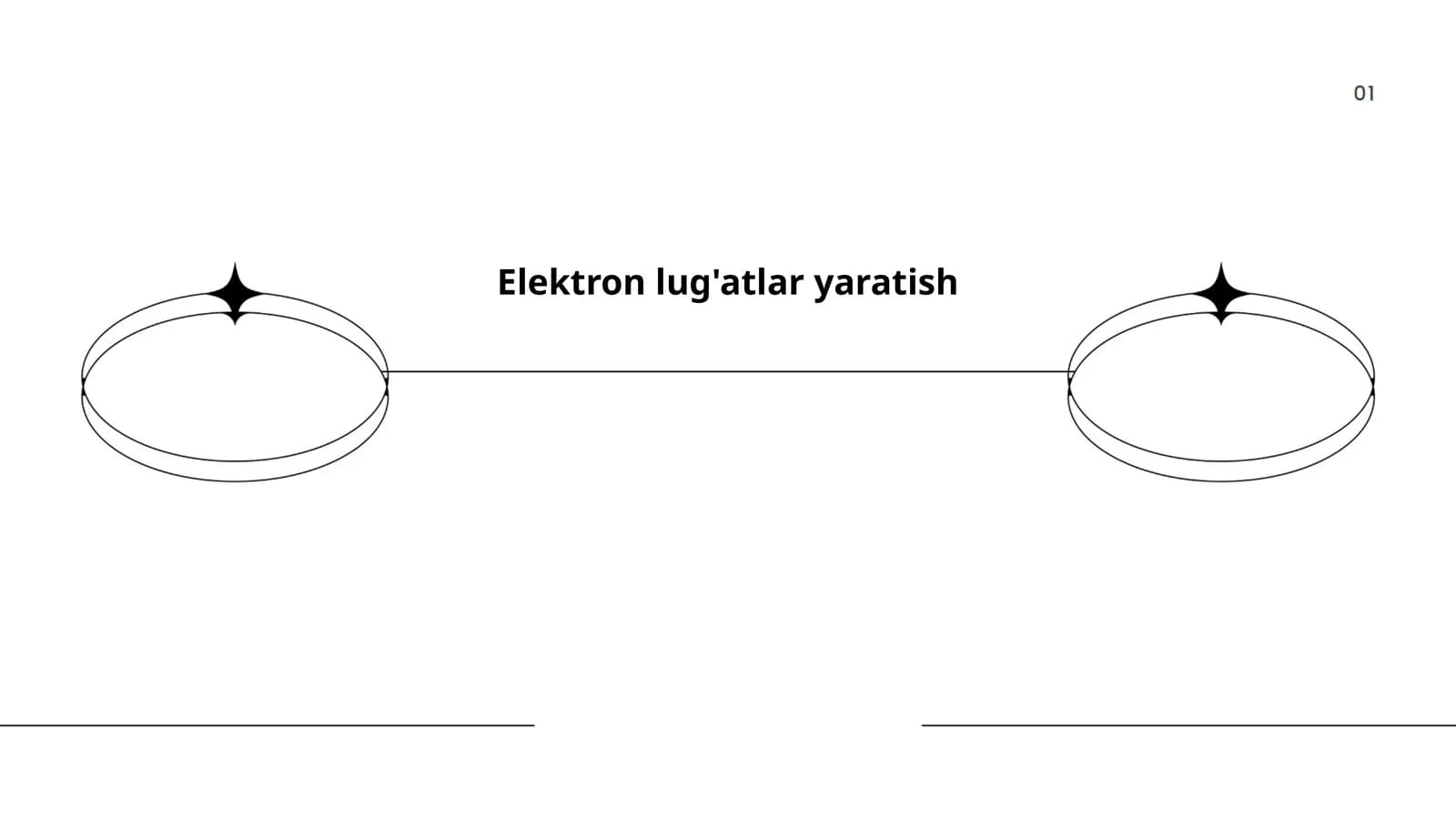 Elektron lug'atlar yaratish