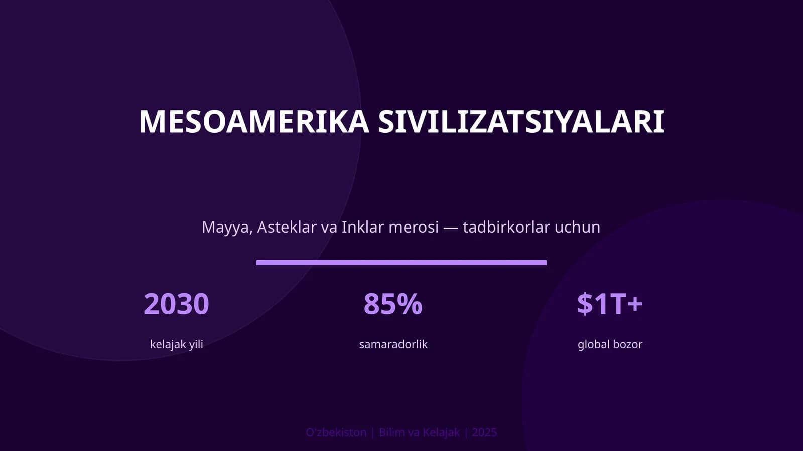 Mesoamerika Sivilizatsiyalari